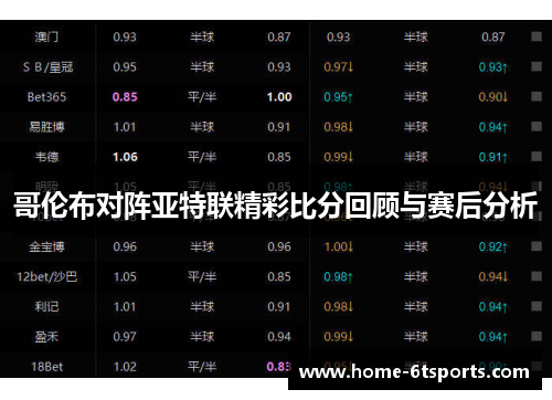 哥伦布对阵亚特联精彩比分回顾与赛后分析